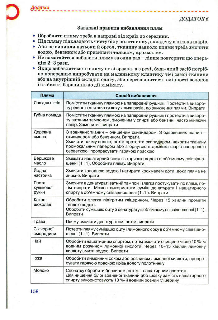 Підручник Хімія 11 клас Лашевська