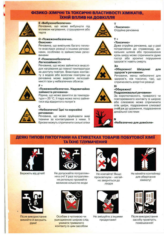 Підручник Хімія 11 клас Лашевська