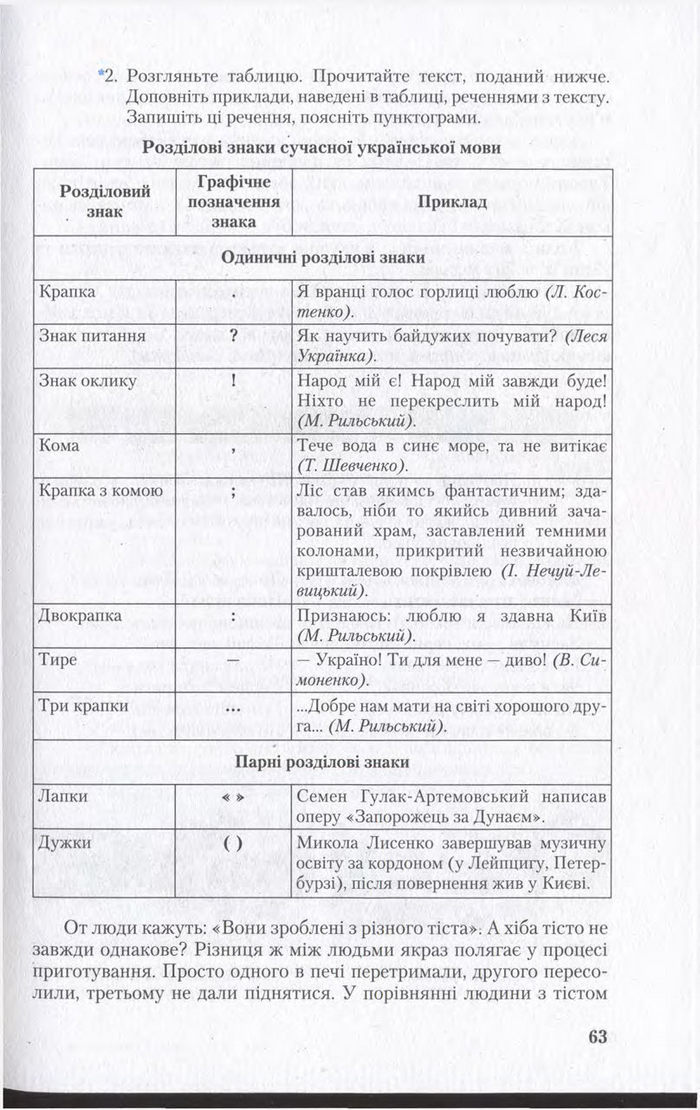 Підручник Українська мова 11 клас Єрмоленко