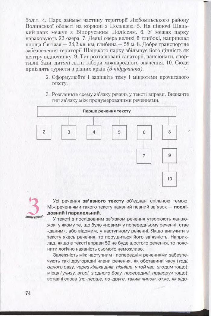 Підручник Українська мова 11 клас Єрмоленко