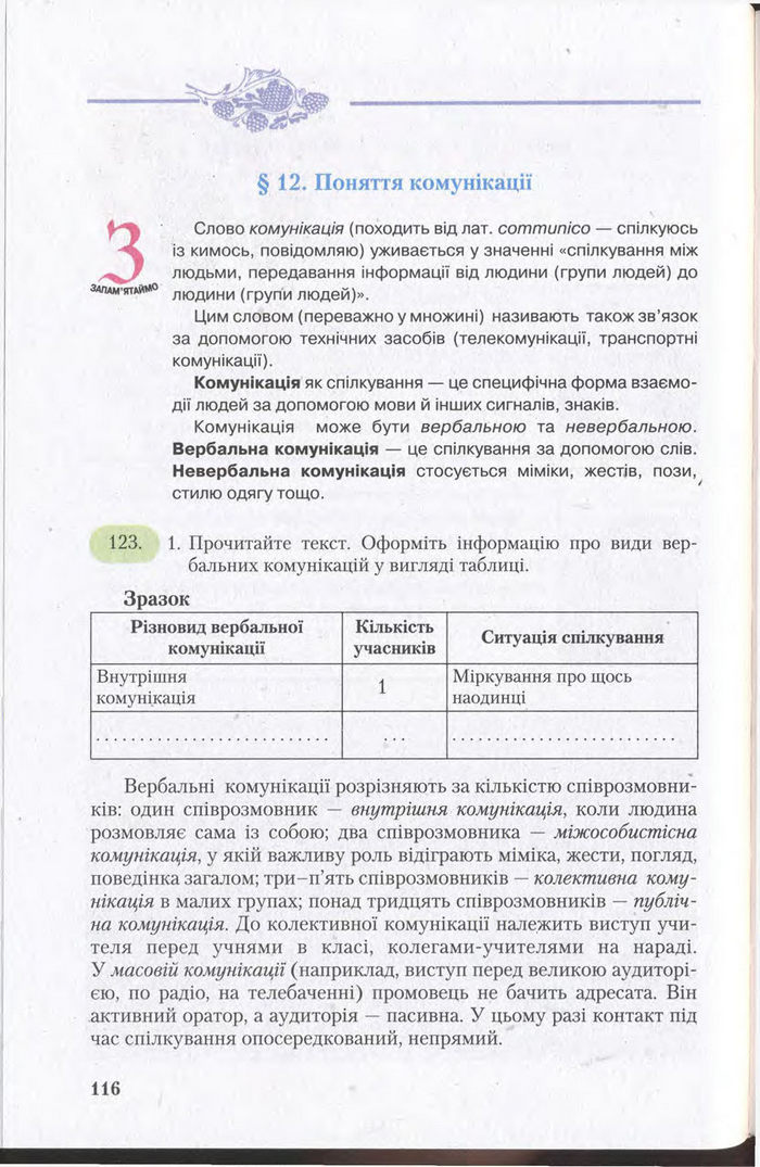 Підручник Українська мова 11 клас Єрмоленко