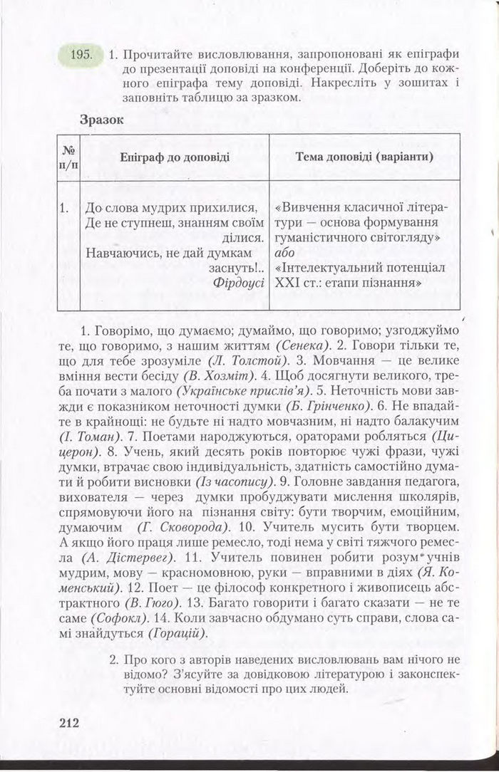 Підручник Українська мова 11 клас Єрмоленко