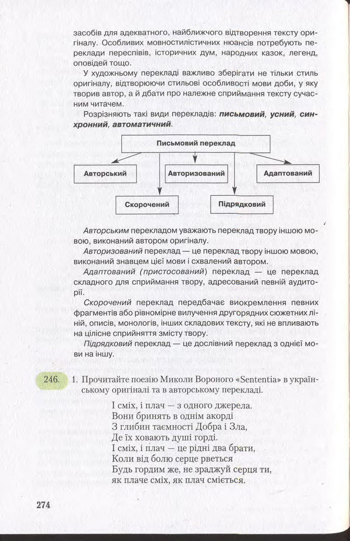 Підручник Українська мова 11 клас Єрмоленко