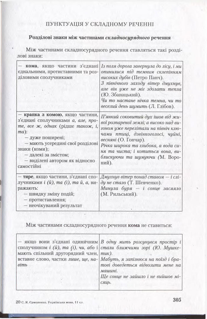 Підручник Українська мова 11 клас Єрмоленко