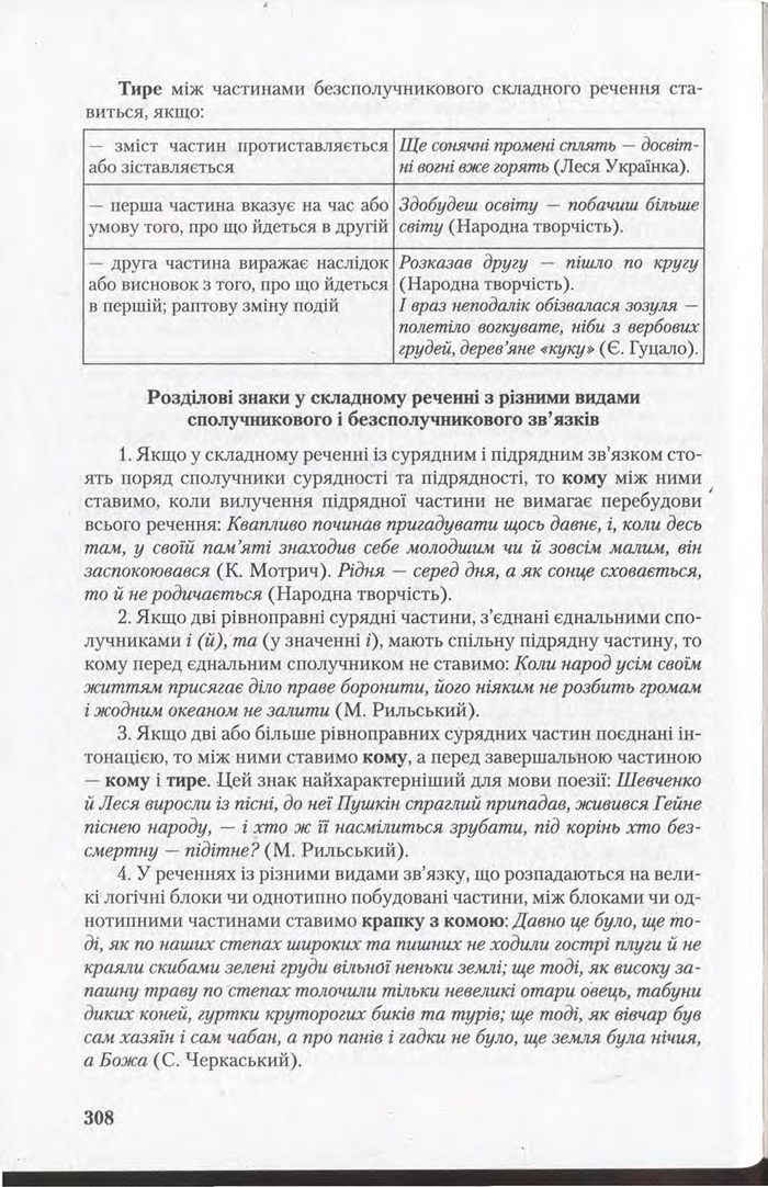 Підручник Українська мова 11 клас Єрмоленко