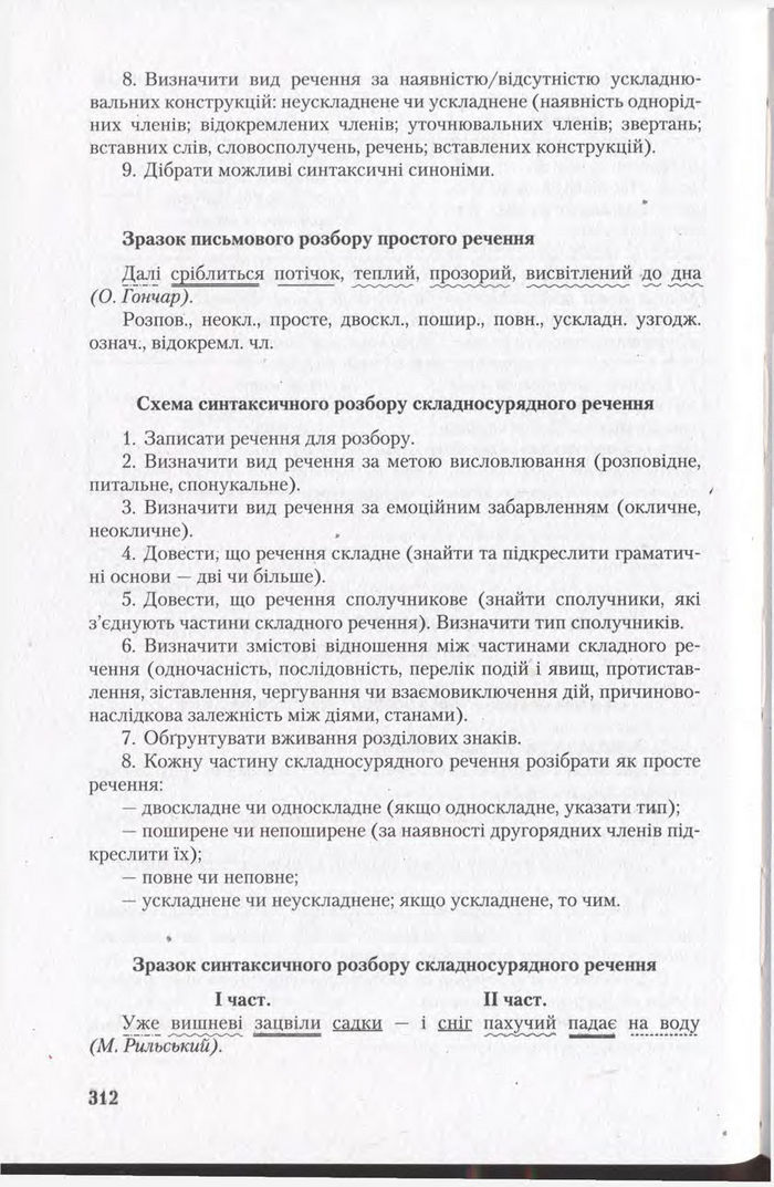 Підручник Українська мова 11 клас Єрмоленко