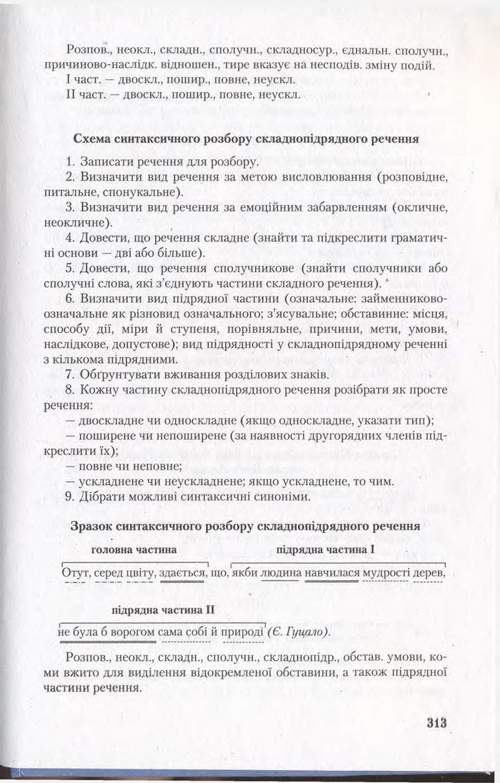 Підручник Українська мова 11 клас Єрмоленко