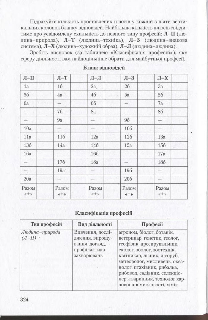 Підручник Українська мова 11 клас Єрмоленко