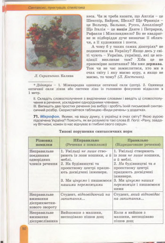 Українська мова 11 клас Заболотний