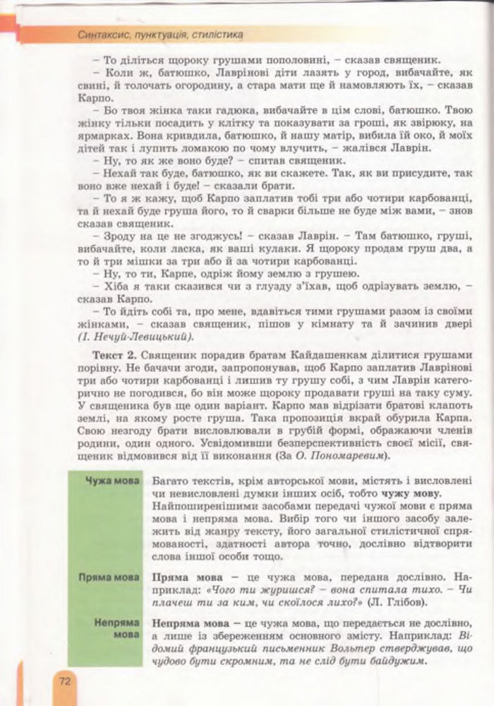 Українська мова 11 клас Заболотний