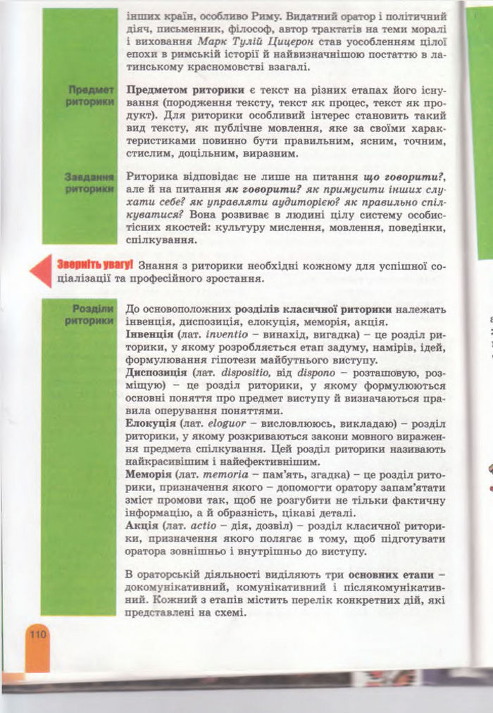 Українська мова 11 клас Заболотний