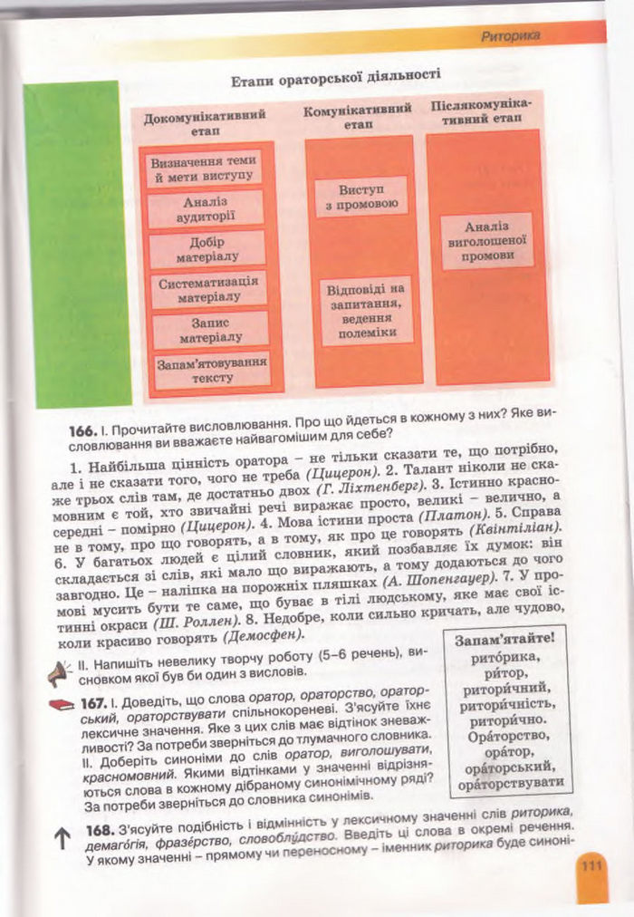 Українська мова 11 клас Заболотний