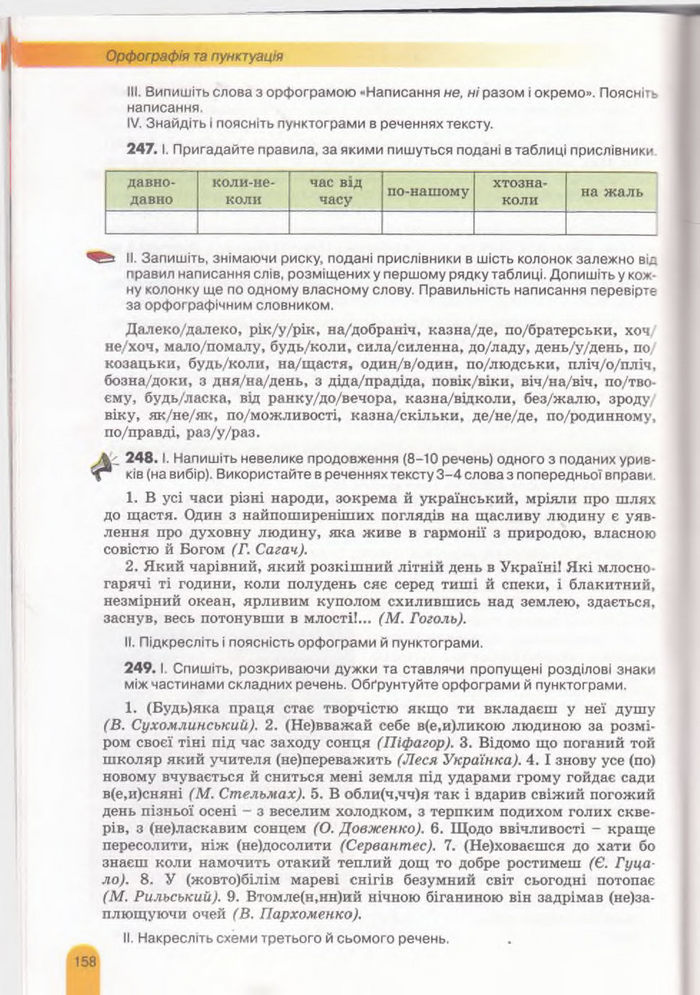 Українська мова 11 клас Заболотний