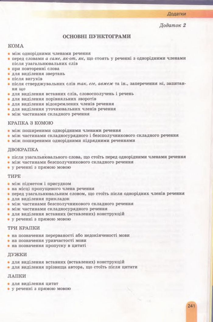 Українська мова 11 клас Заболотний