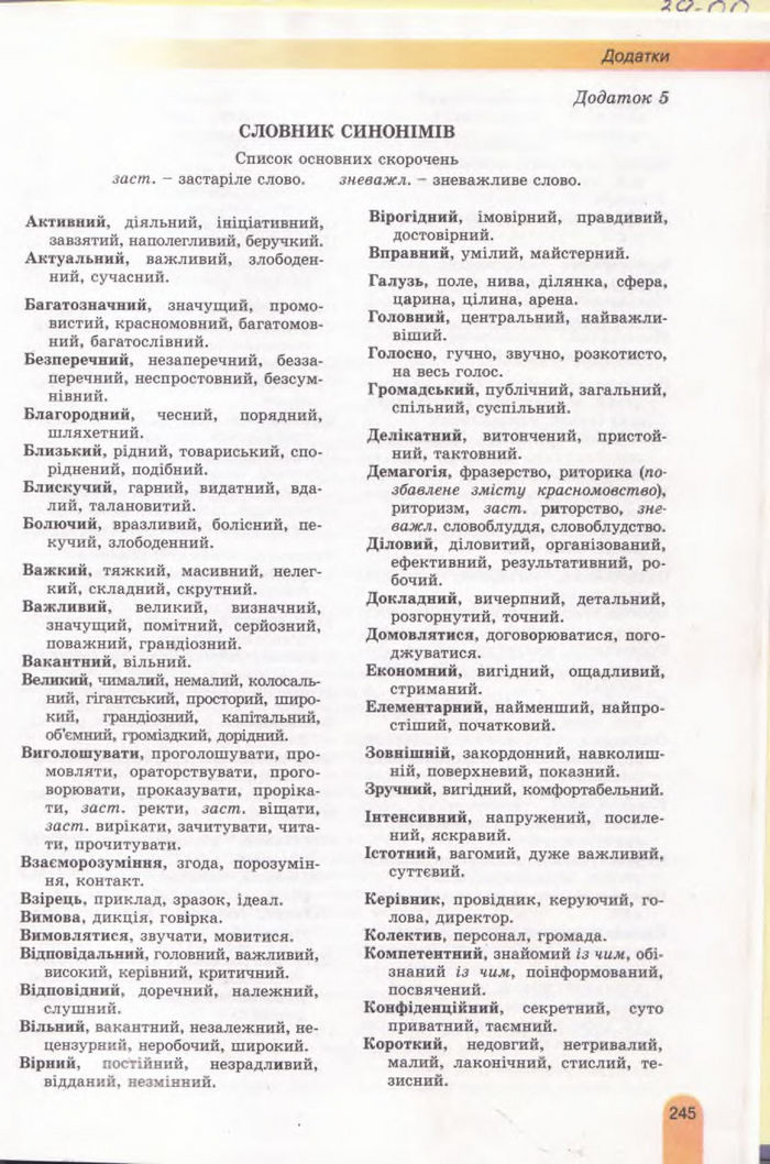 Українська мова 11 клас Заболотний