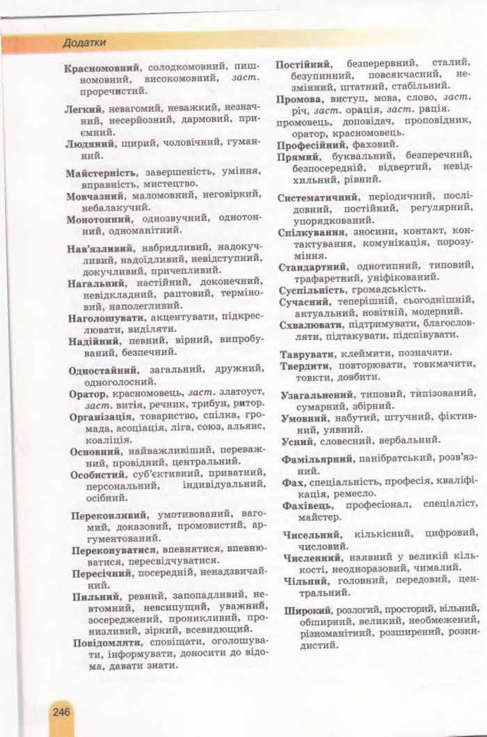 Українська мова 11 клас Заболотний