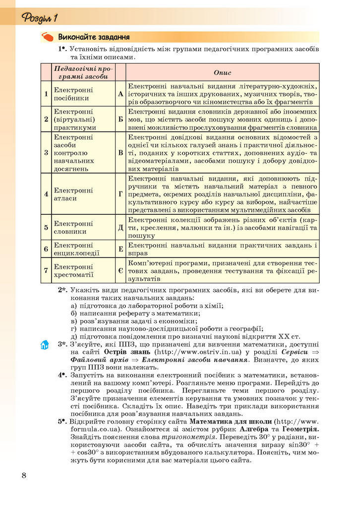 Інформатика 11 клас Ривкінд (Академ.)