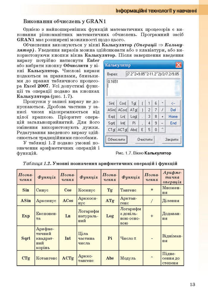 Інформатика 11 клас Ривкінд (Академ.)
