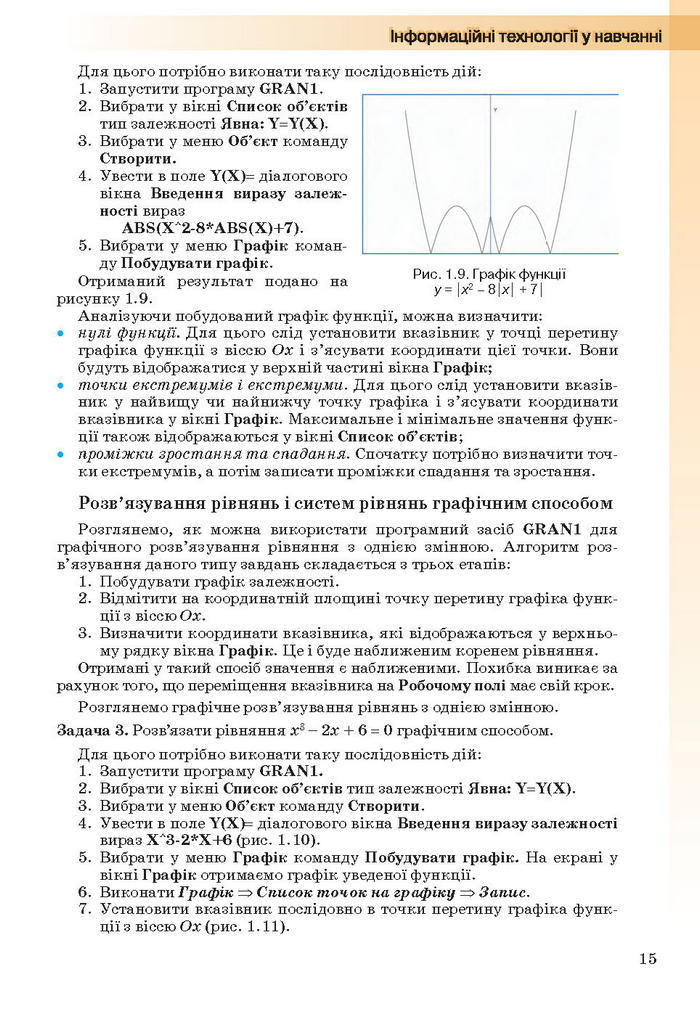 Інформатика 11 клас Ривкінд (Академ.)