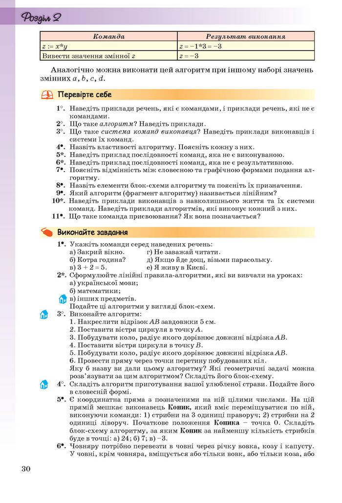 Інформатика 11 клас Ривкінд (Академ.)