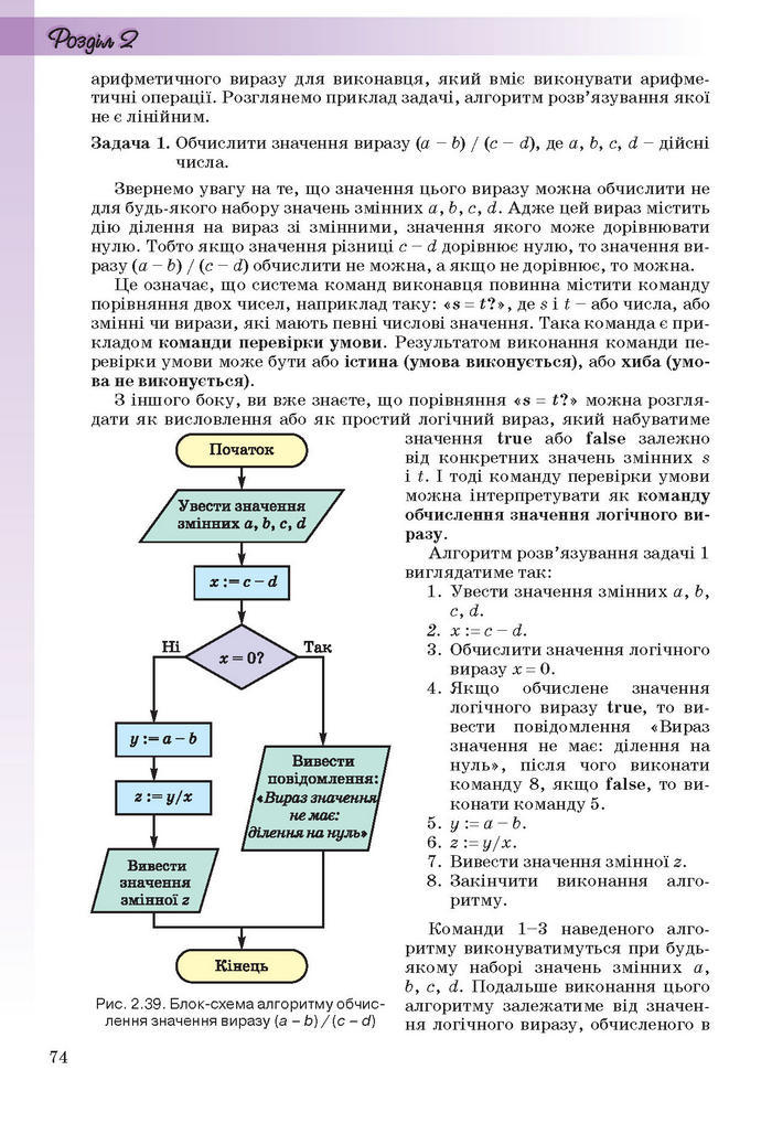 Інформатика 11 клас Ривкінд (Академ.)