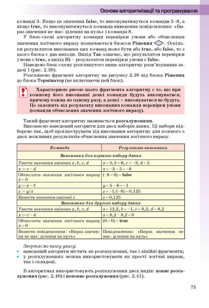 Інформатика 11 клас Ривкінд (Академ.)