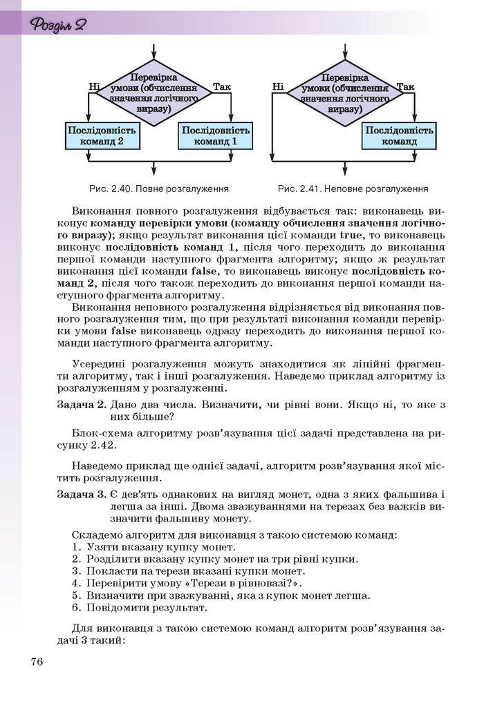 Інформатика 11 клас Ривкінд (Академ.)