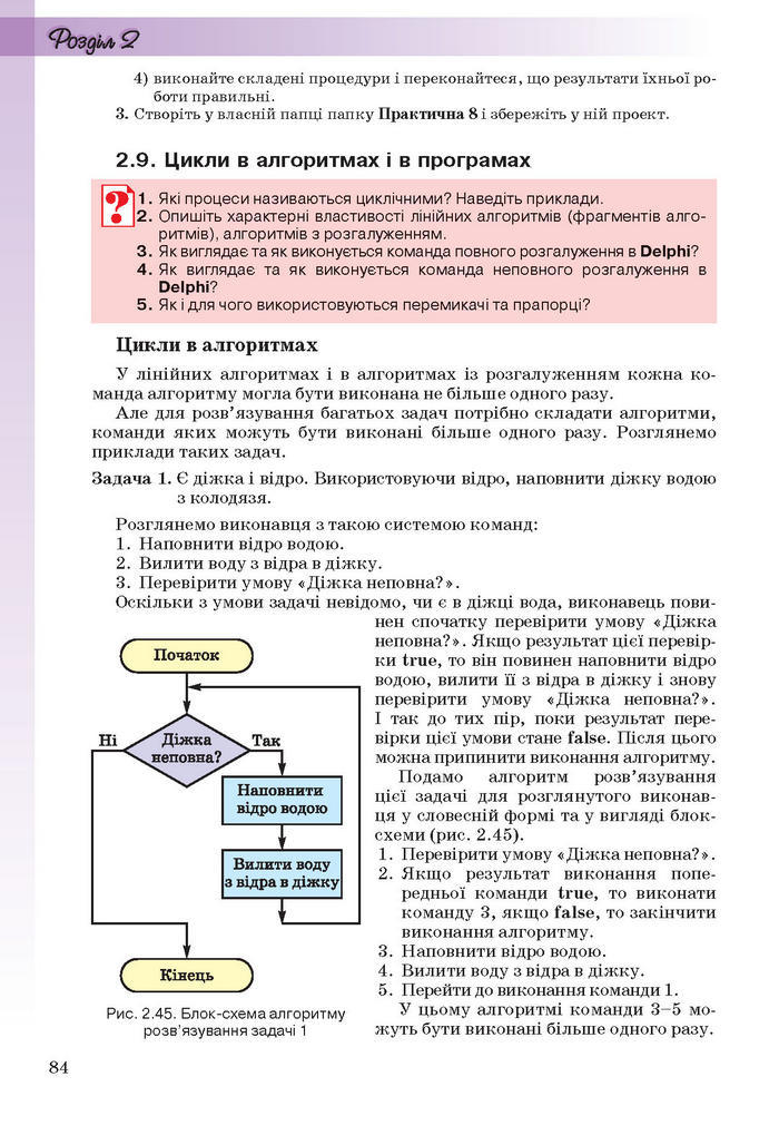 Інформатика 11 клас Ривкінд (Академ.)