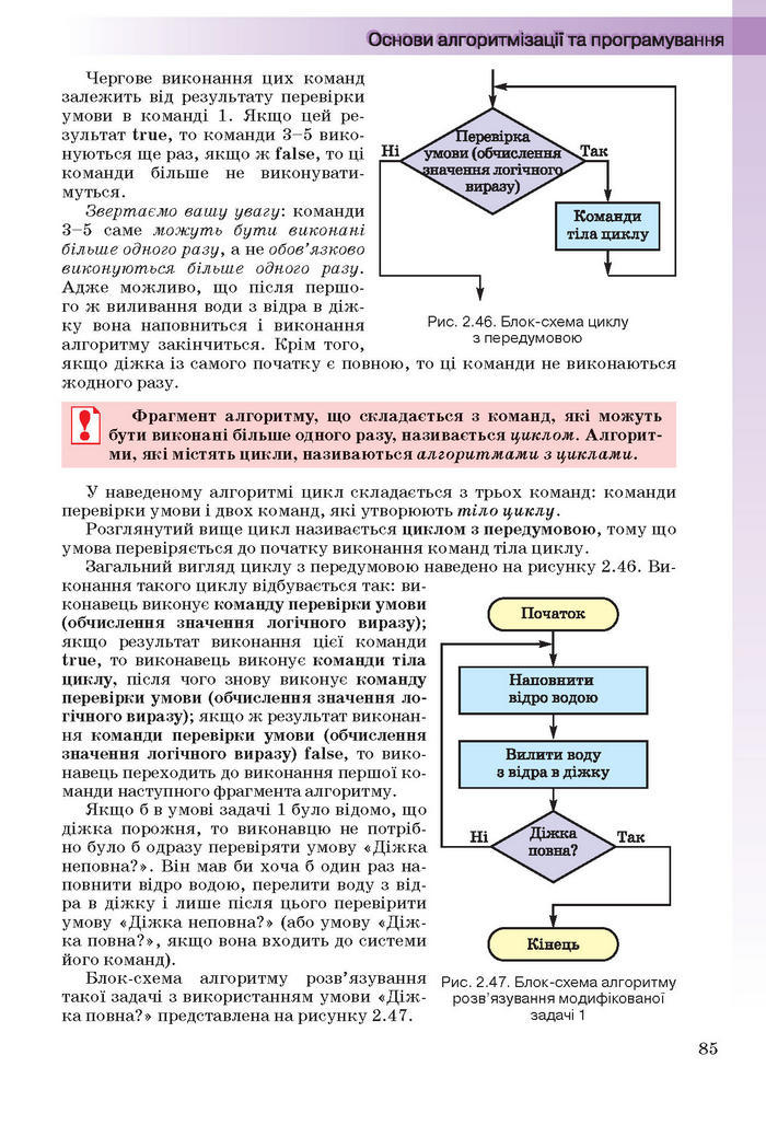 Інформатика 11 клас Ривкінд (Академ.)