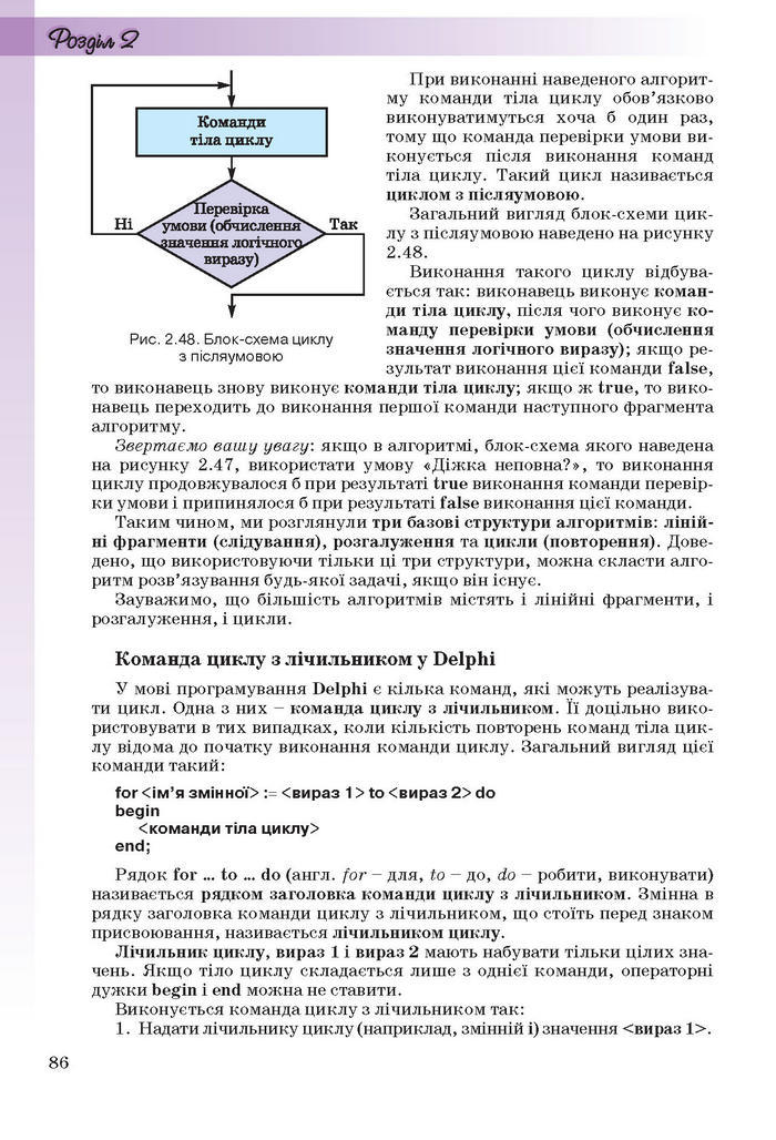 Інформатика 11 клас Ривкінд (Академ.)