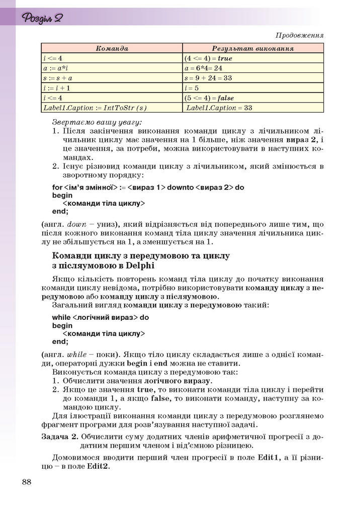 Інформатика 11 клас Ривкінд (Академ.)
