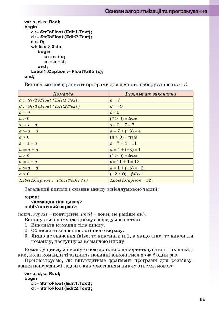 Інформатика 11 клас Ривкінд (Академ.)