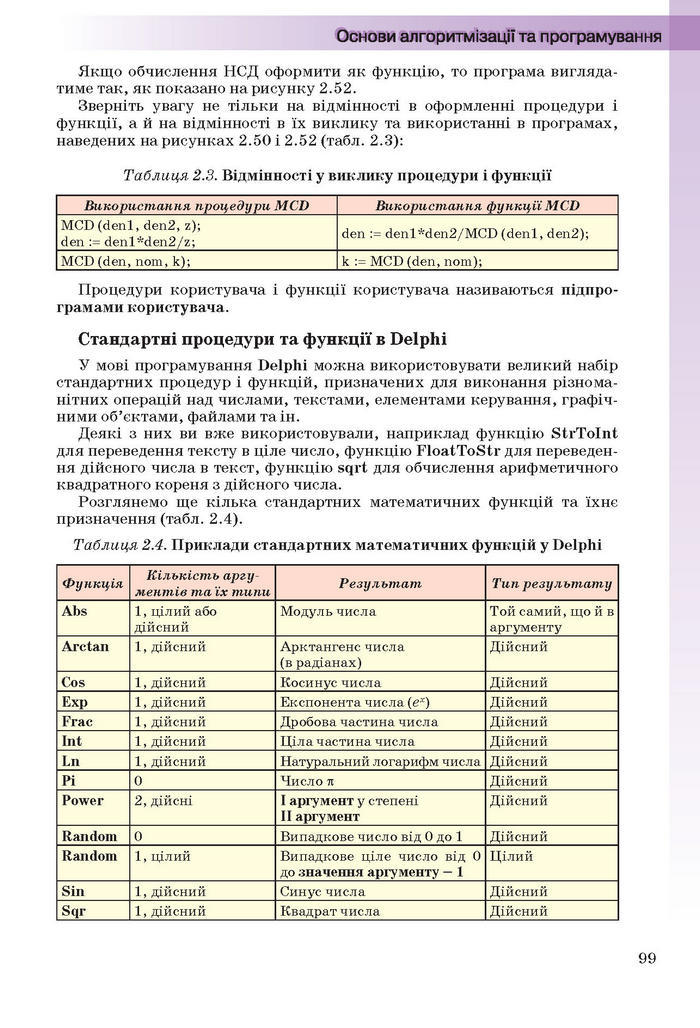 Інформатика 11 клас Ривкінд (Академ.)