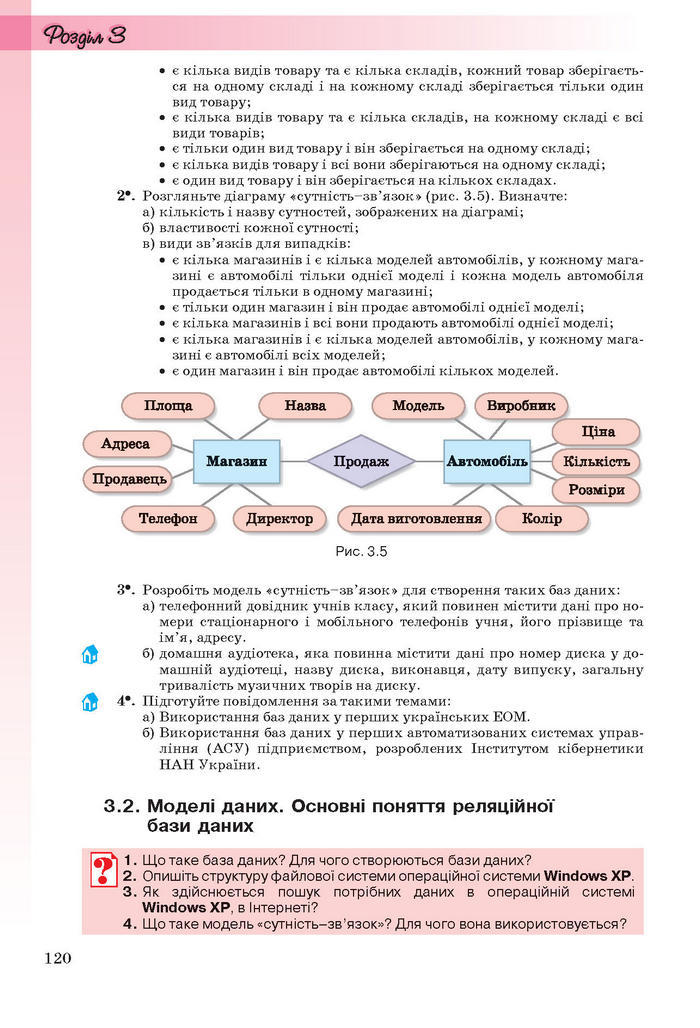 Інформатика 11 клас Ривкінд (Академ.)