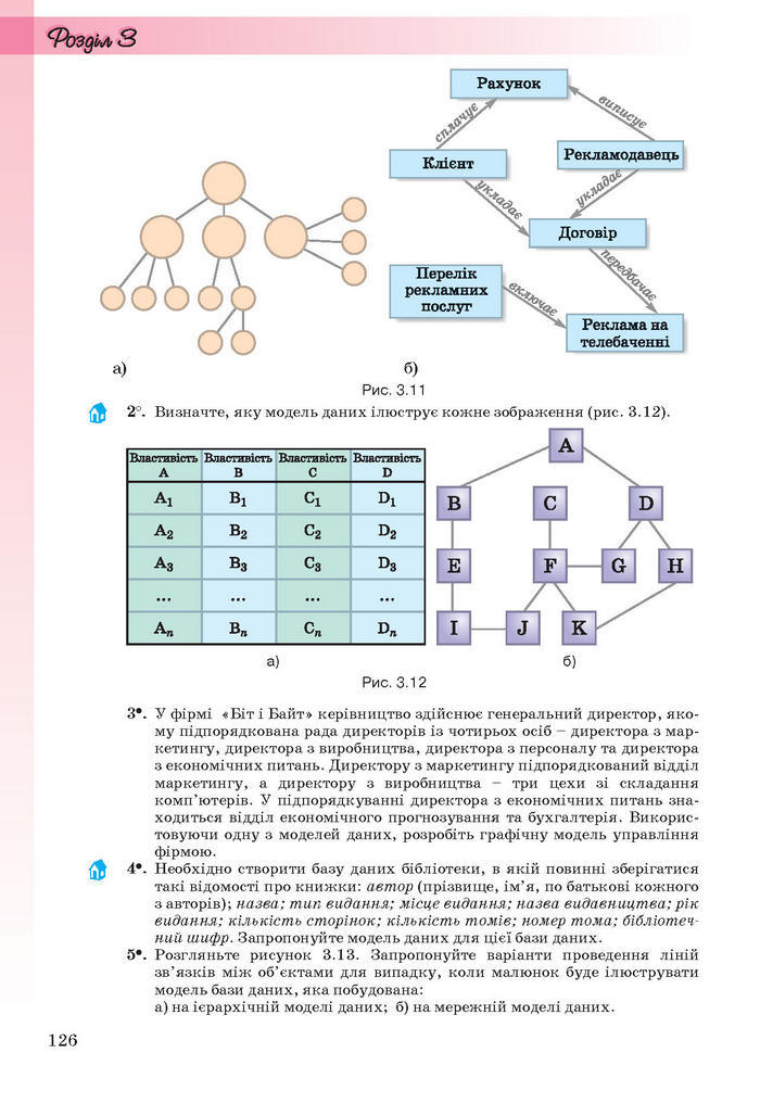 Інформатика 11 клас Ривкінд (Академ.)