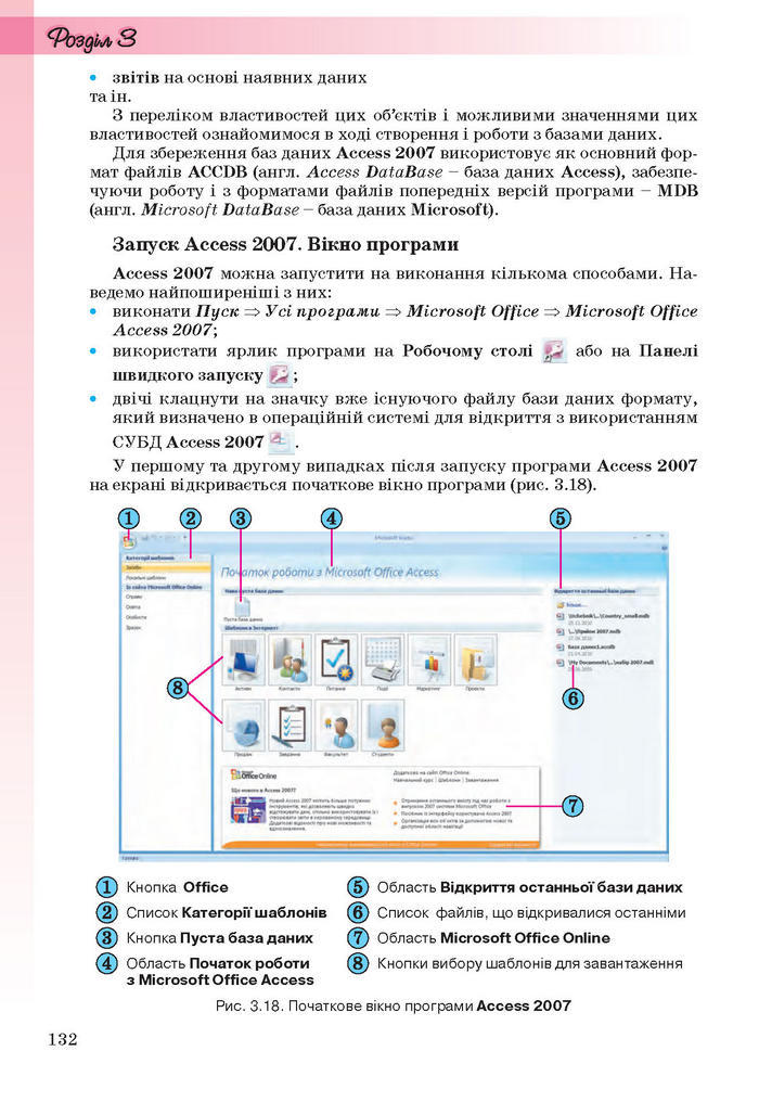 Інформатика 11 клас Ривкінд (Академ.)