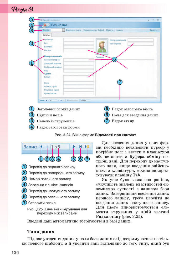 Інформатика 11 клас Ривкінд (Академ.)