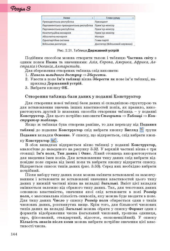 Інформатика 11 клас Ривкінд (Академ.)