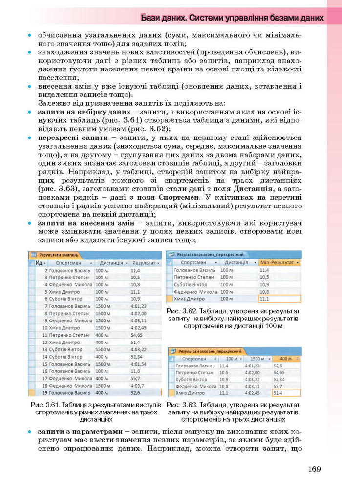 Інформатика 11 клас Ривкінд (Академ.)