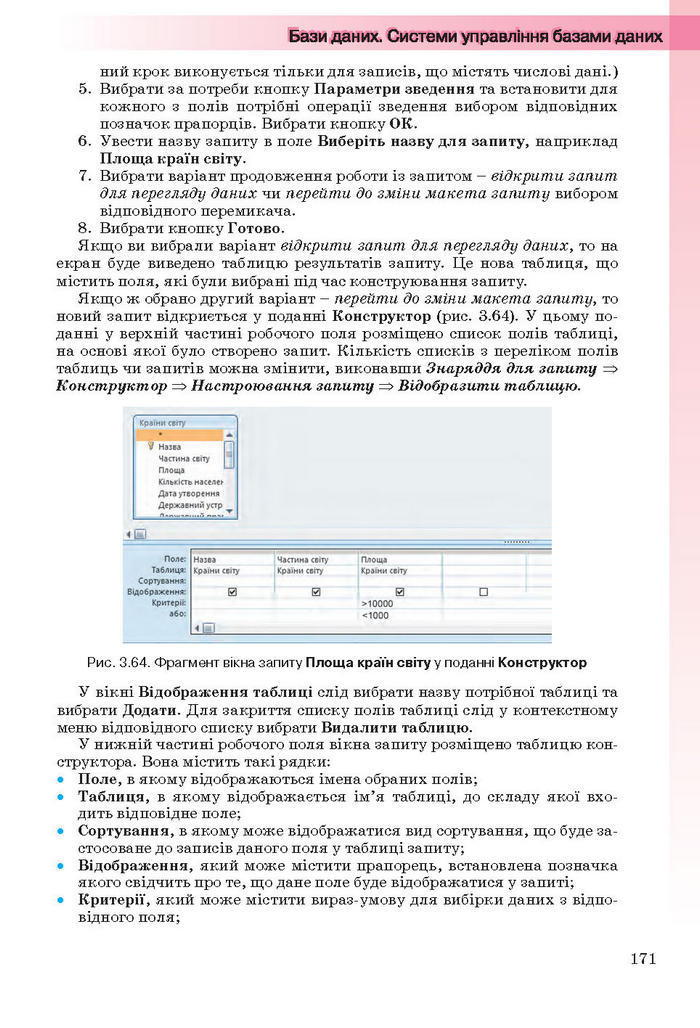 Інформатика 11 клас Ривкінд (Академ.)