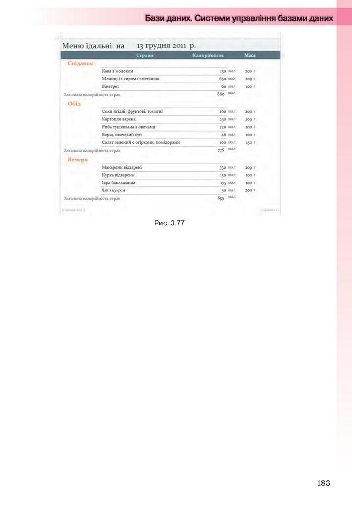 Інформатика 11 клас Ривкінд (Академ.)