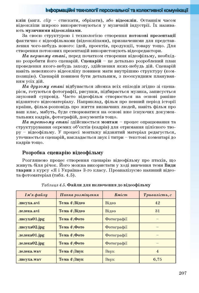 Інформатика 11 клас Ривкінд (Академ.)