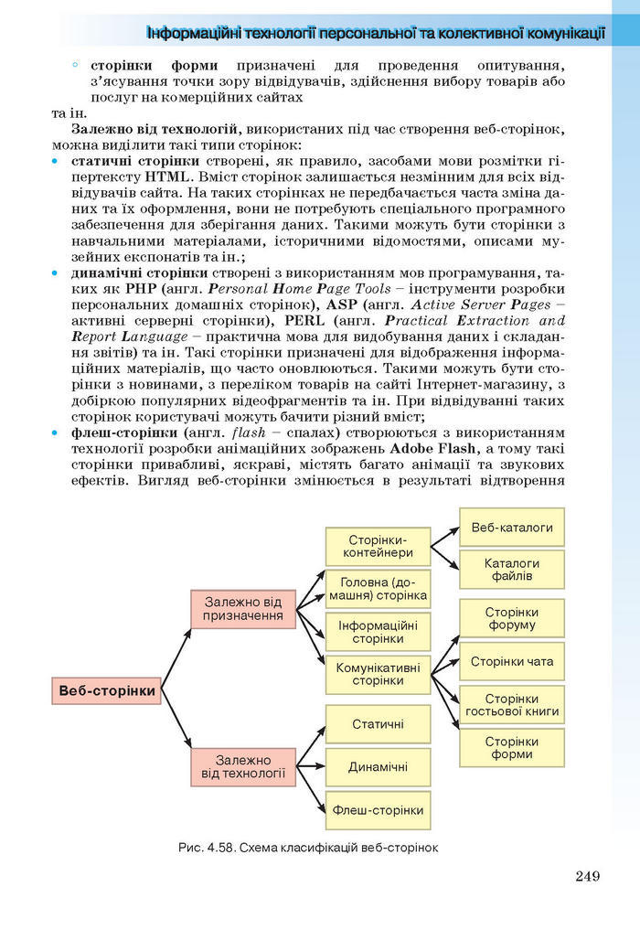Інформатика 11 клас Ривкінд (Академ.)