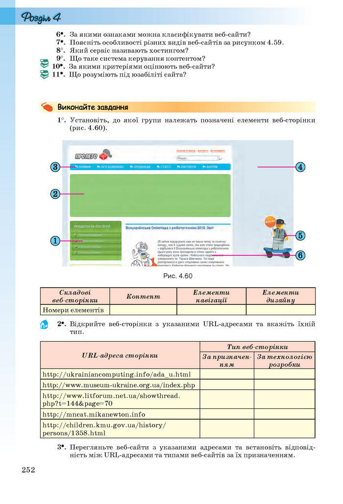 Інформатика 11 клас Ривкінд (Академ.)