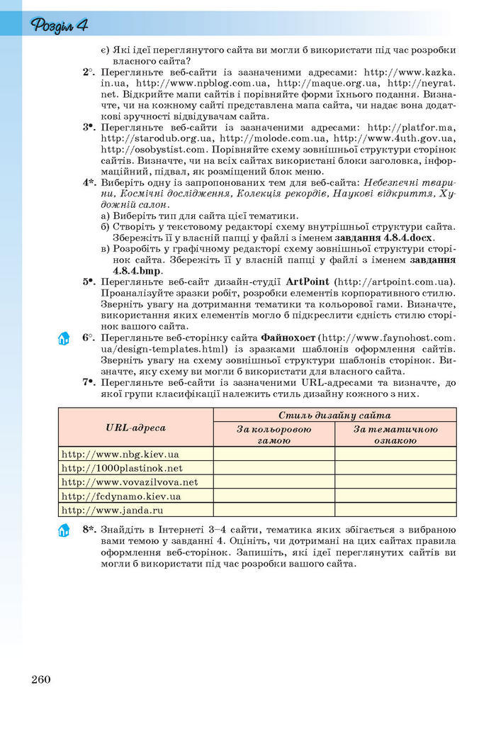 Інформатика 11 клас Ривкінд (Академ.)