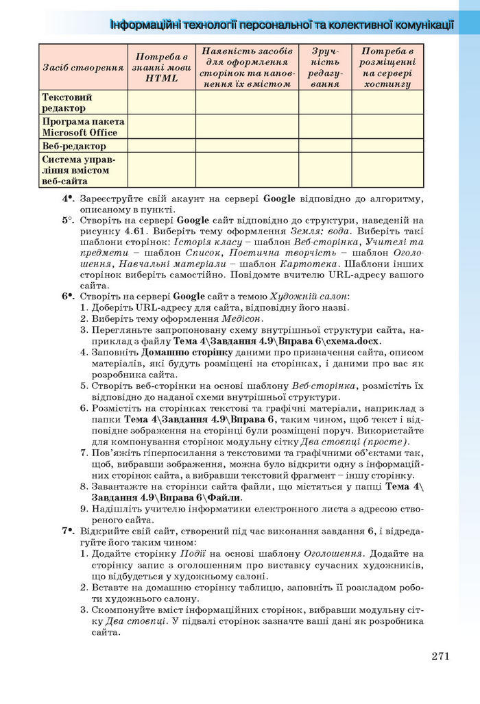 Інформатика 11 клас Ривкінд (Академ.)