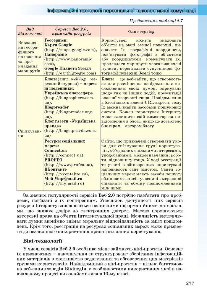 Інформатика 11 клас Ривкінд (Академ.)