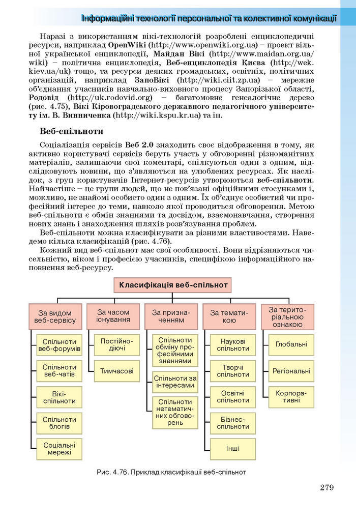 Інформатика 11 клас Ривкінд (Академ.)