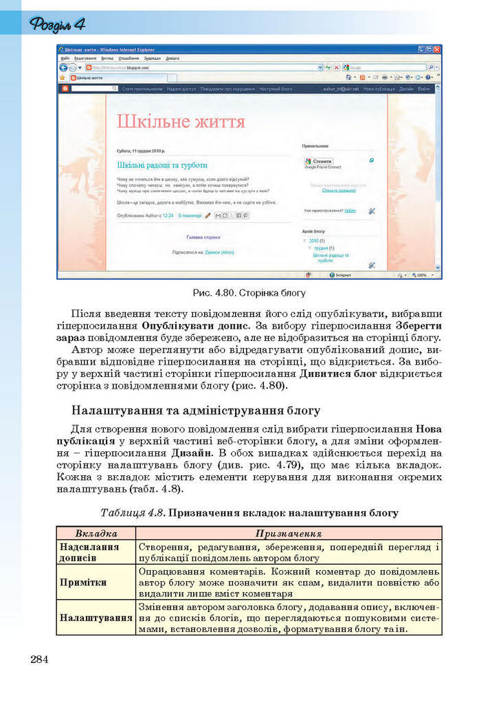 Інформатика 11 клас Ривкінд (Академ.)
