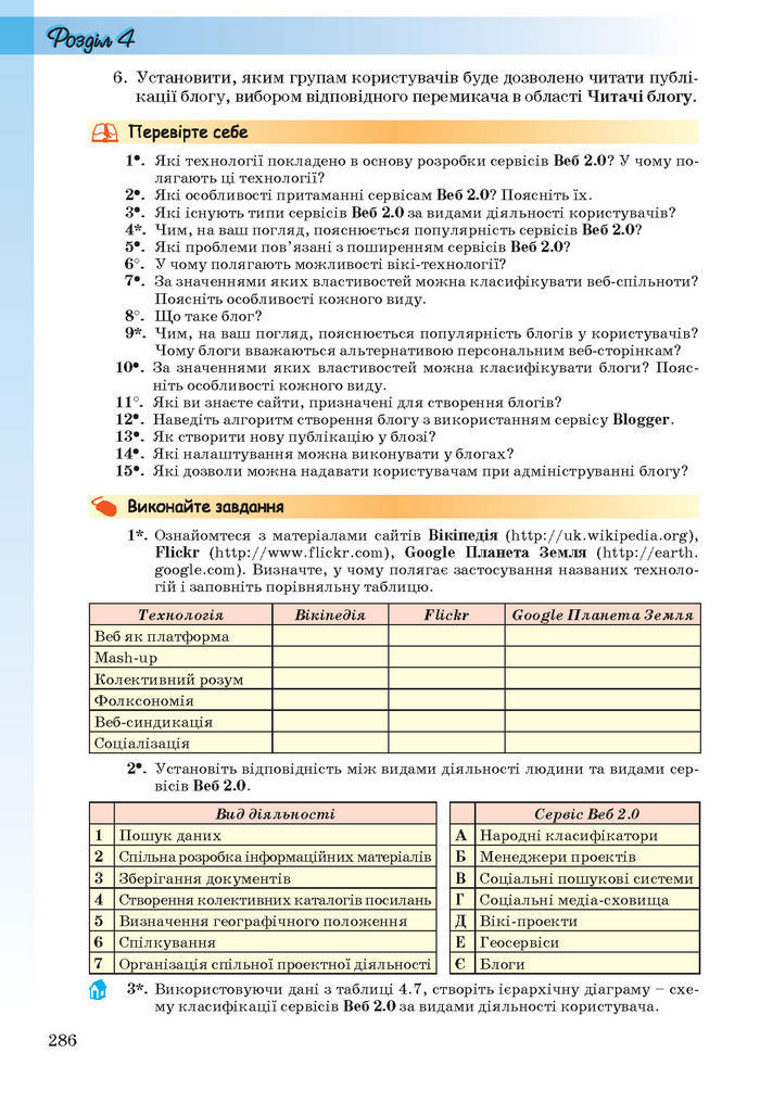 Інформатика 11 клас Ривкінд (Академ.)